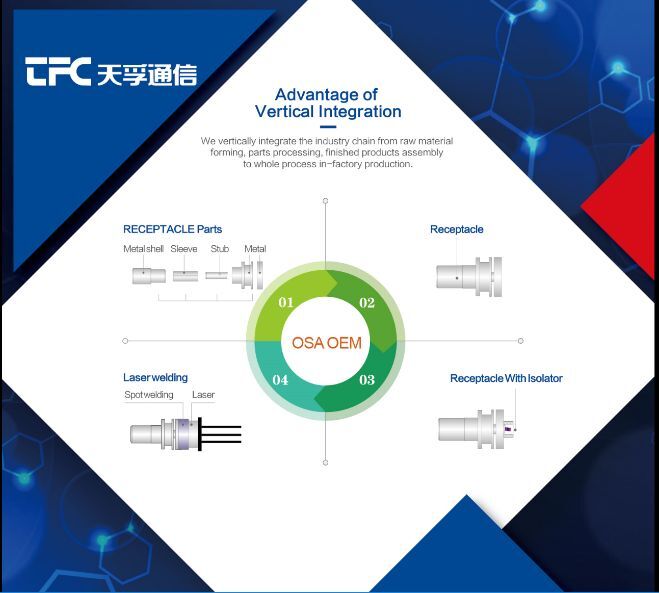 首页- YABO鸭脖公司官网