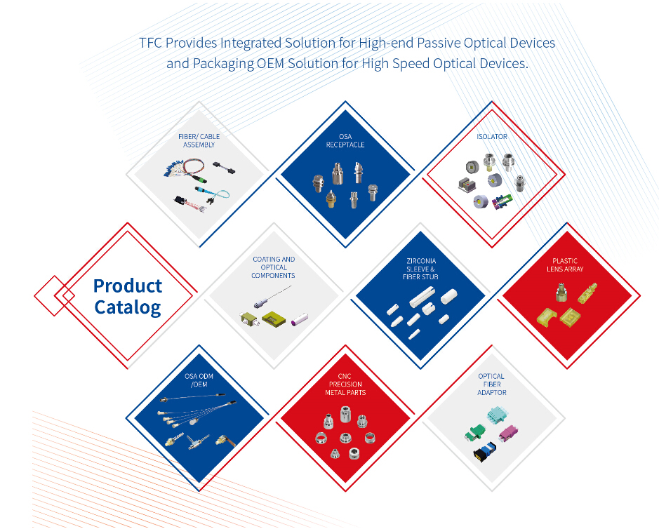 首页- YABO鸭脖公司官网