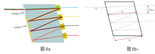 首页- YABO鸭脖公司官网