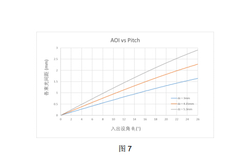 首页- YABO鸭脖公司官网