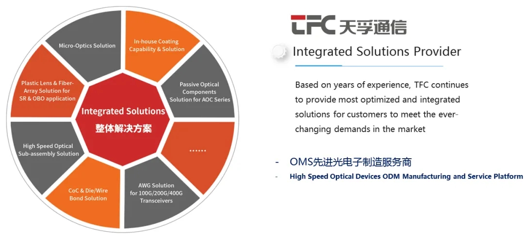 首页- YABO鸭脖公司官网