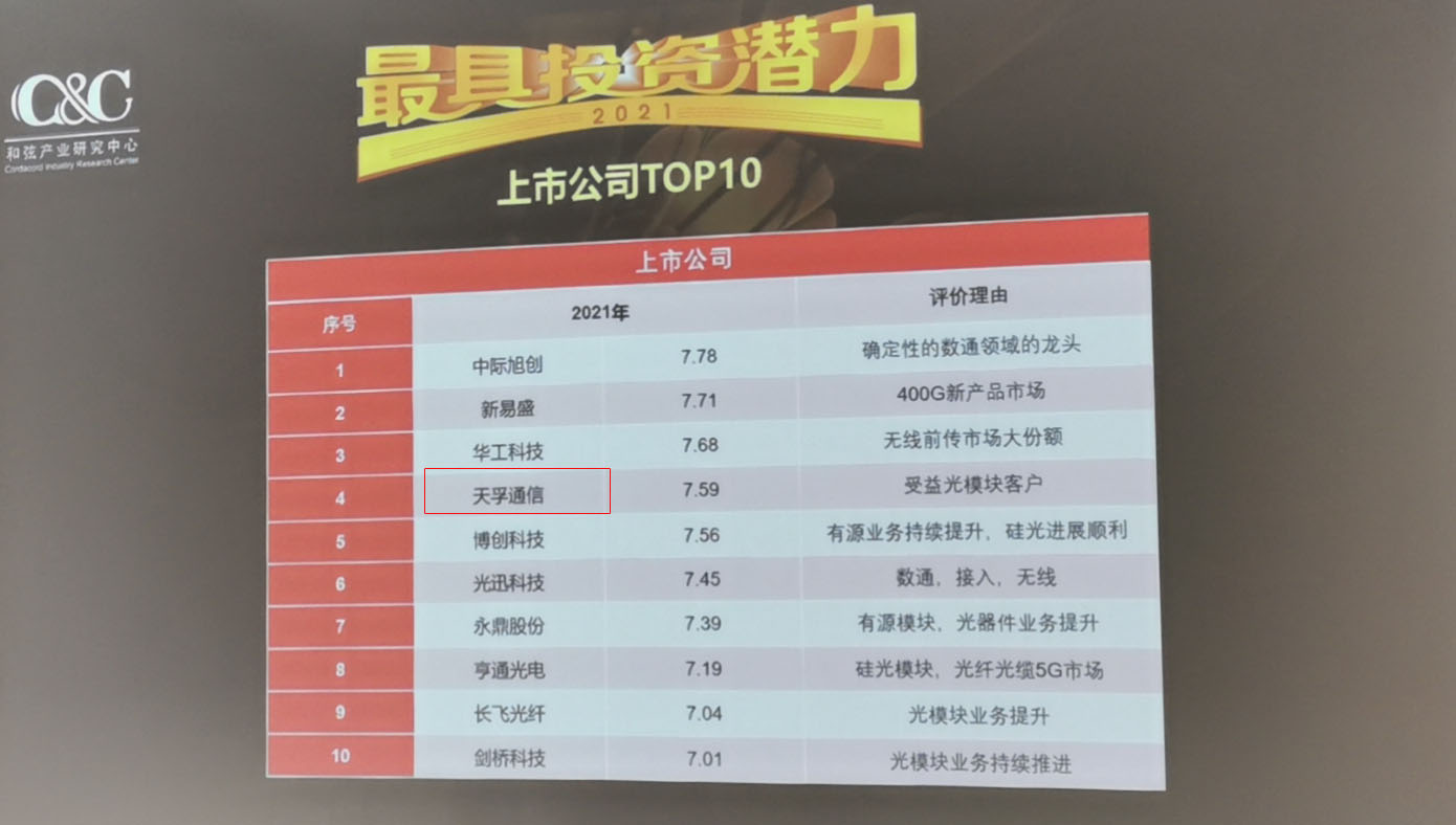 首页- YABO鸭脖公司官网