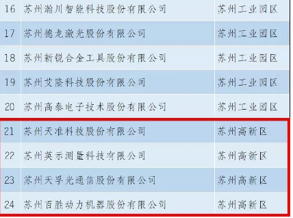 首页- YABO鸭脖公司官网