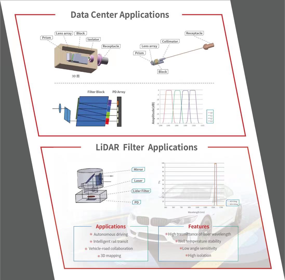 首页- YABO鸭脖公司官网