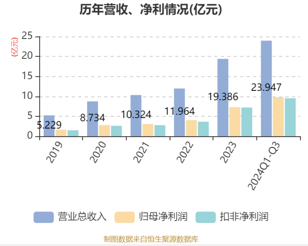 首页- YABO鸭脖公司官网