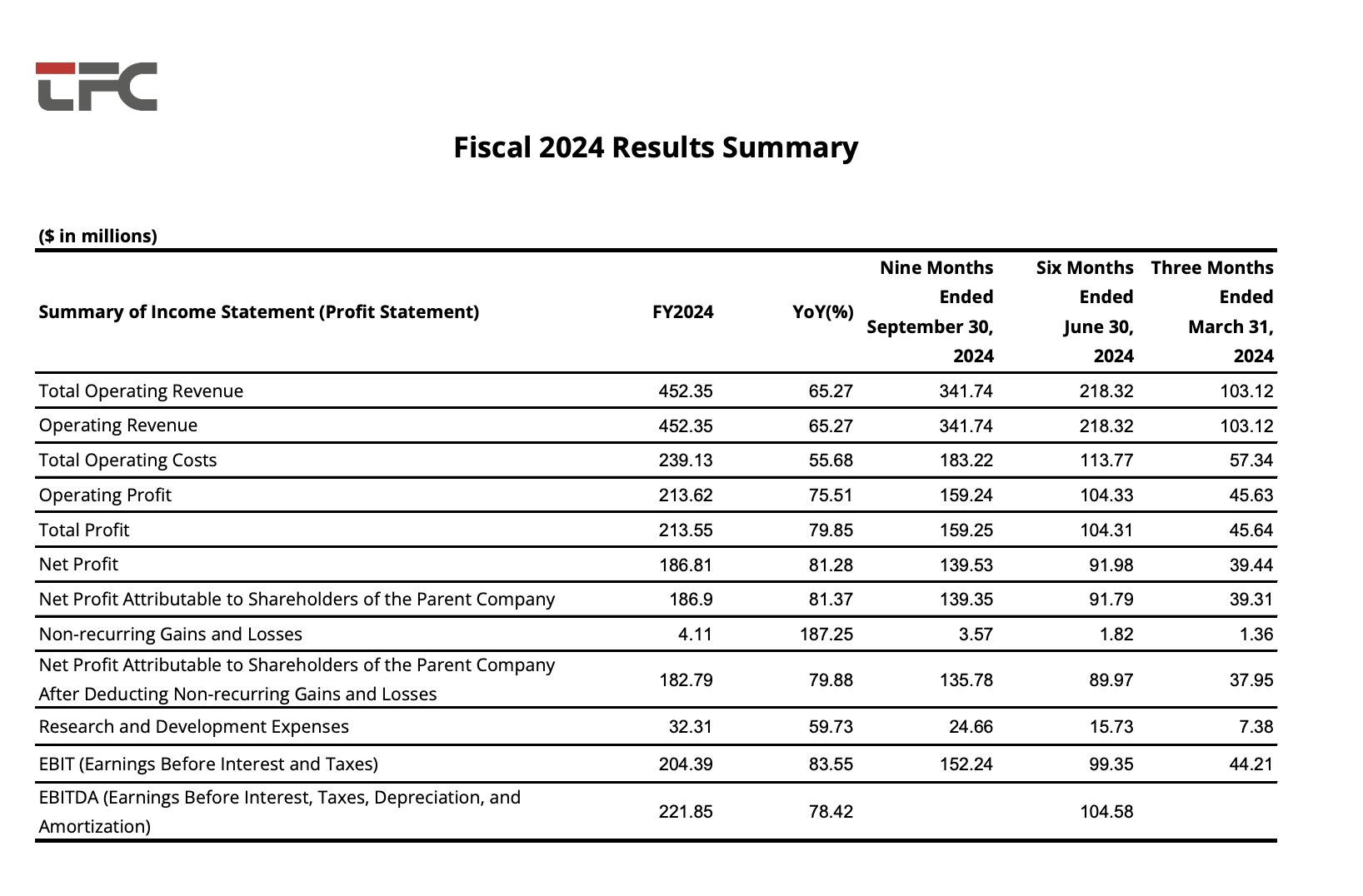 首页- YABO鸭脖公司官网