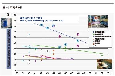 众发国际(中国区)官方网站
