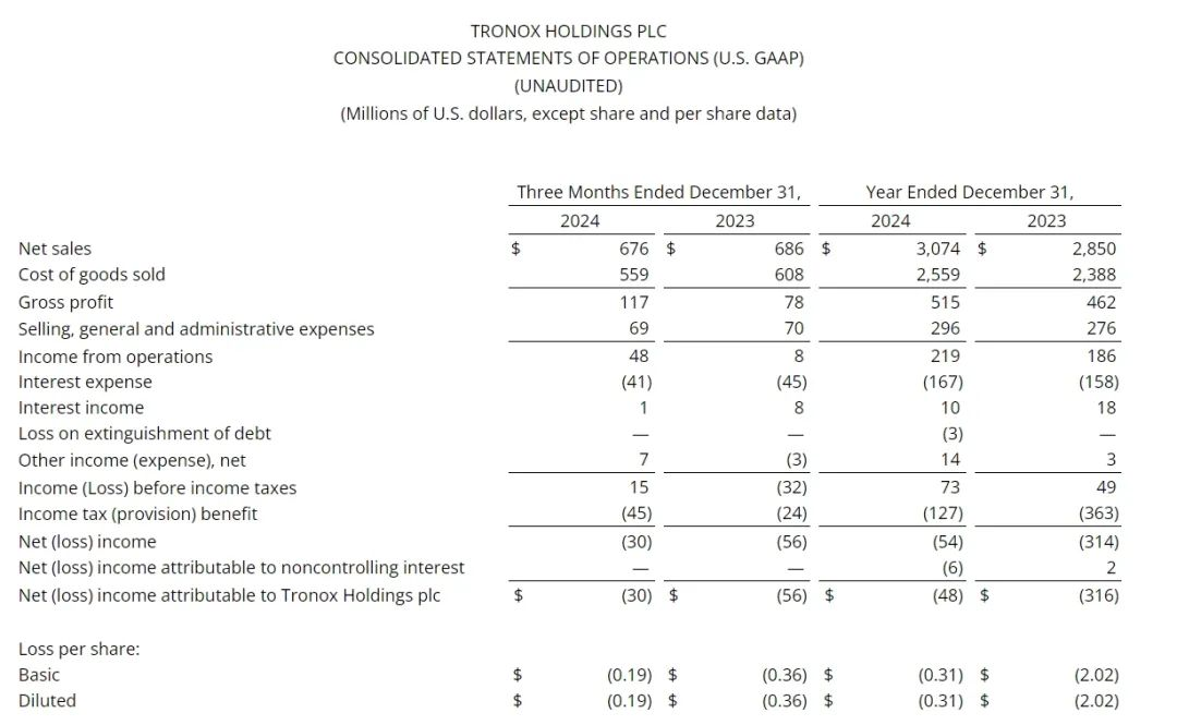众发国际(中国区)官方网站