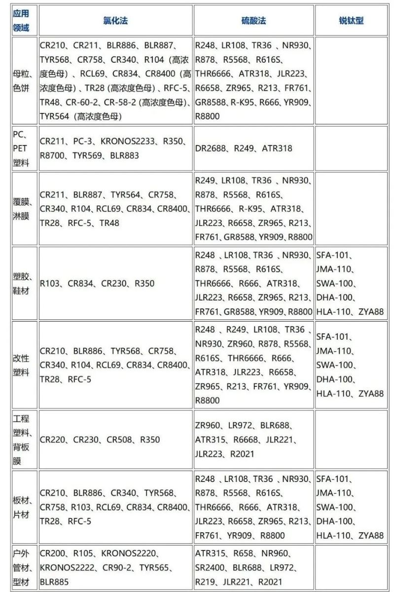 众发国际(中国区)官方网站